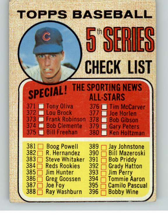 1968 Topps Baseball #356 Checklist 5 VG-EX Unmarked 390365