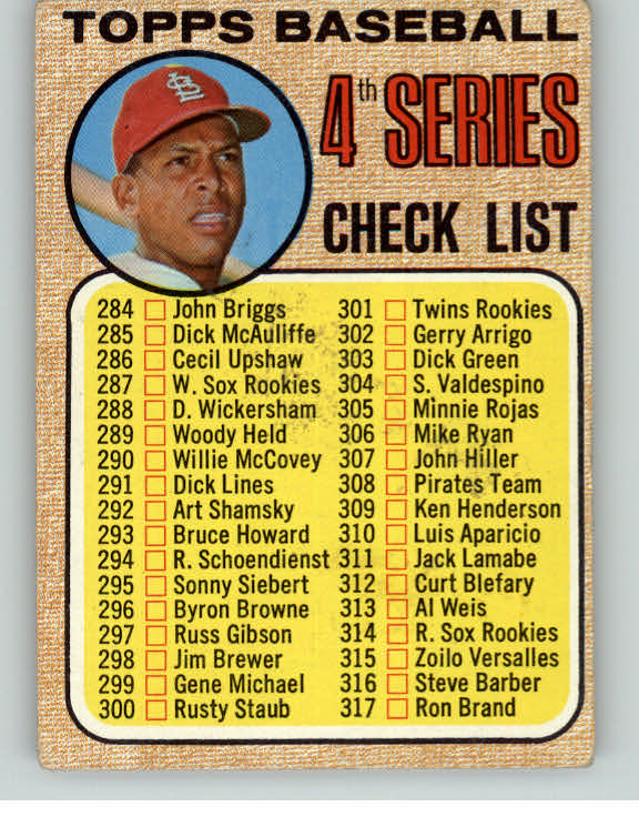 1968 Topps Baseball #278 Checklist 4 VG-EX Cepeda Unmarked 390366