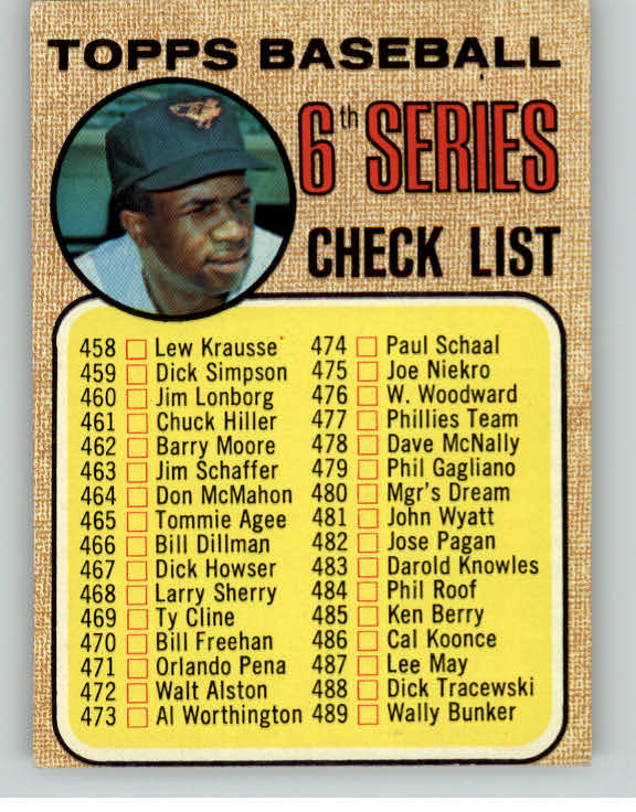 1968 Topps Baseball #454 Checklist 6 VG-EX Robinson Unmarked 390367