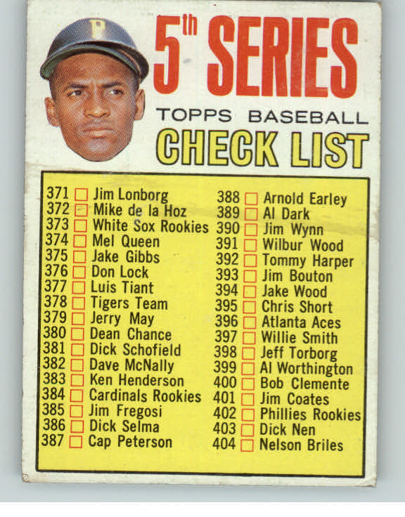 1967 Topps Baseball #361 Checklist 5 VG-EX Clemente Unmarked 390370
