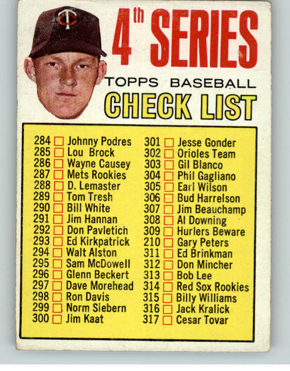 1967 Topps Baseball #278 Checklist 4 VG-EX Jim Kaat Unmarked 390372