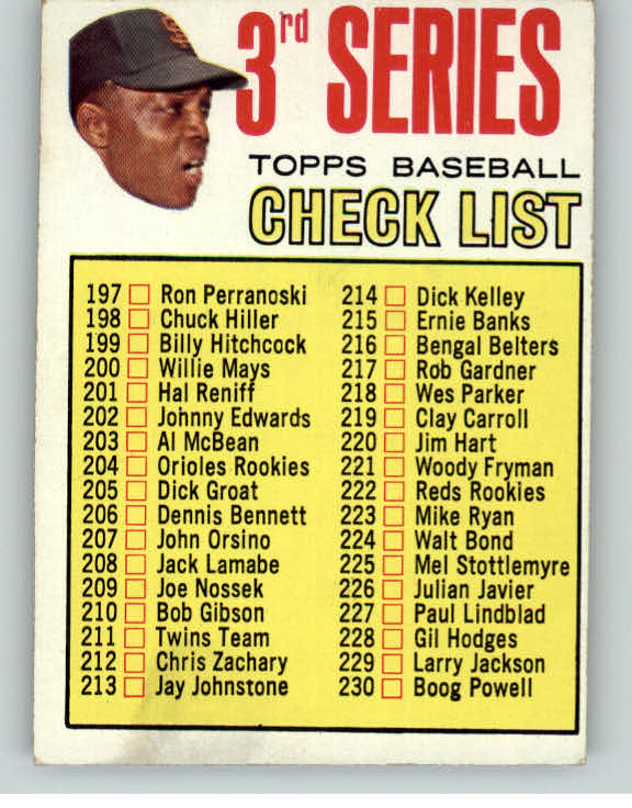 1967 Topps Baseball #191 Checklist 3 VG-EX Willie Mays Unmarked 390376