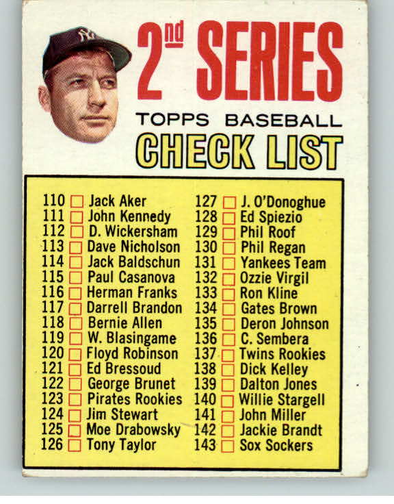 1967 Topps Baseball #103 Checklist 2 VG-EX Mickey Mantle Unmarked 390377