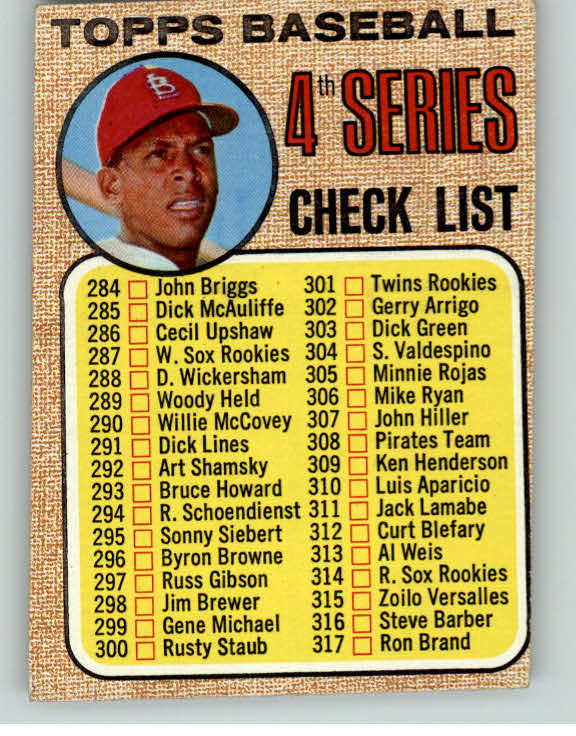 1968 Topps Baseball #278 Checklist 4 VG Cepeda Unmarked 390602