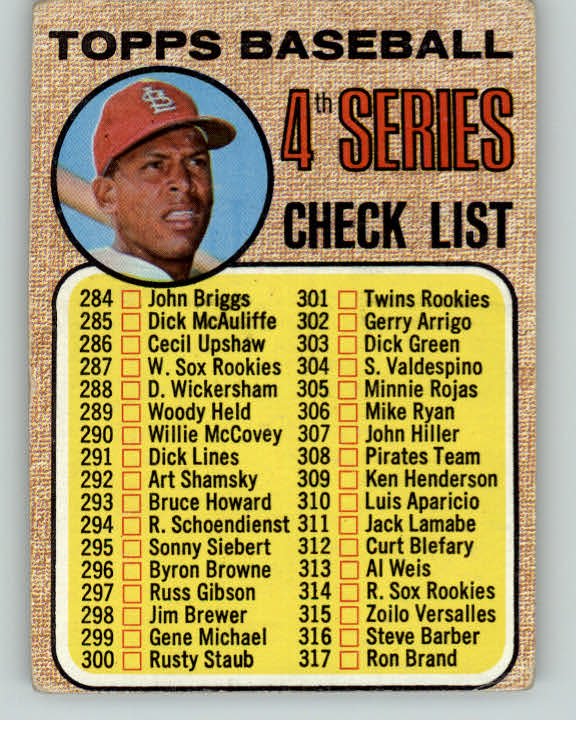 1968 Topps Baseball #278 Checklist 4 VG Cepeda Unmarked 390603