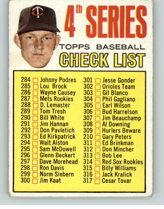 1967 Topps Baseball #278 Checklist 4 VG Jim Kaat Unmarked 390605