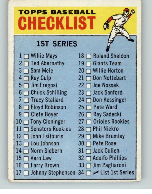 1966 Topps Baseball #034 Checklist 1 VG Unmarked 390607