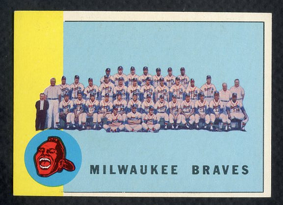 1963 Topps Baseball #503 Milwaukee Braves Team NR-MT 391340