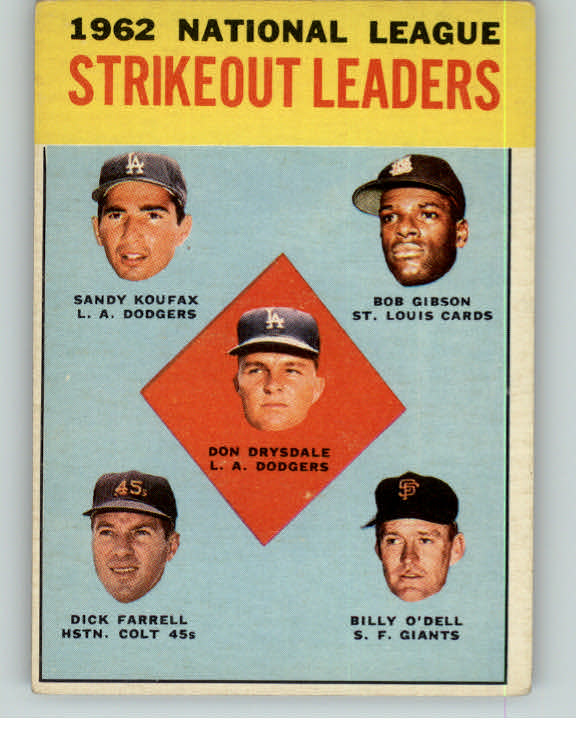 1963 Topps Baseball #009 N.L. Strike Out Leaders Sandy Koufax EX 392986