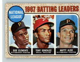 1968 Topps Baseball #001 N.L. Batting Leaders Roberto Clemente EX-MT 394352