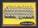1962 Topps Baseball #537 Cleveland Indians Team EX-MT/NR-MT 395349