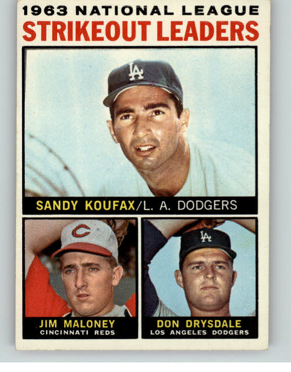 1964 Topps Baseball #005 N.L. Strike Out Leaders Sandy Koufax NR-MT 399797