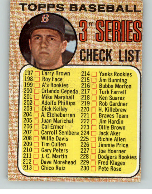 1968 Topps Baseball #192 Checklist 3 Carl Yastrzemski VG-EX Back mc