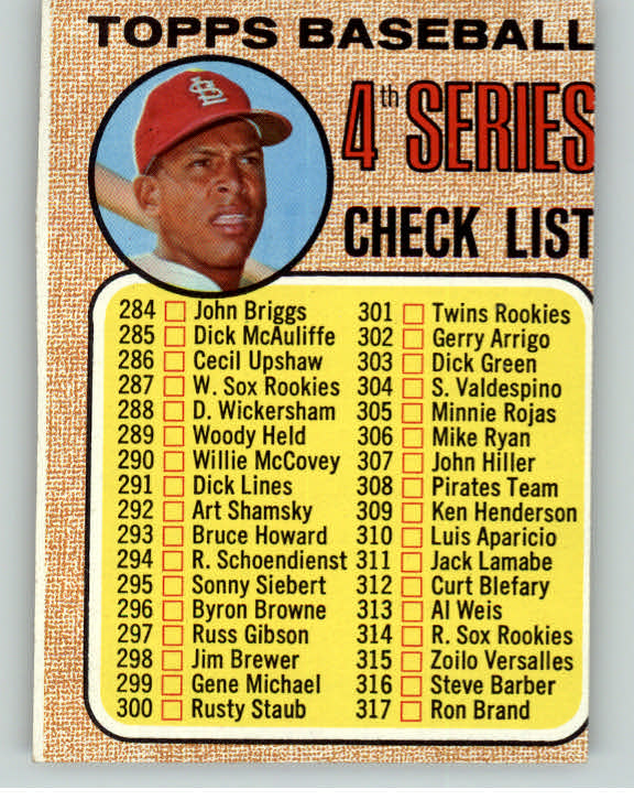 1968 Topps Baseball #278 Checklist 4 Orlando Cepeda VG