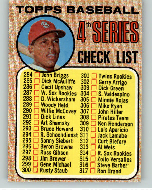 1968 Topps Baseball #278 Checklist 4 Orlando Cepeda EX-MT