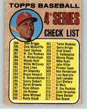1968 Topps Baseball #278 Checklist 4 Orlando Cepeda EX-MT