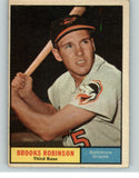 1961 Topps Baseball #010 Brooks Robinson Orioles EX