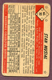 1953 Bowman Color Baseball #032 Stan Musial Cardinals Poor 403707