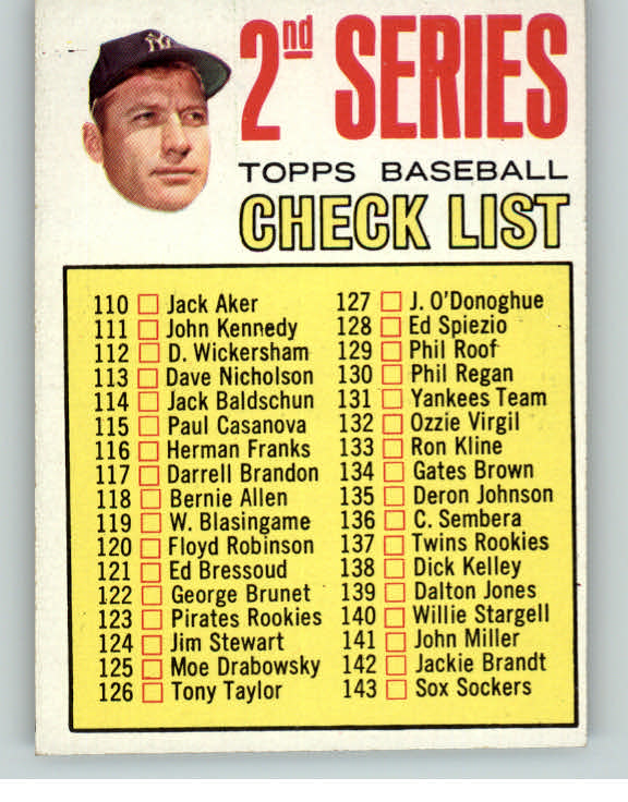 1967 Topps Baseball #103 Checklist 2 Mickey Mantle NR-MT 404153