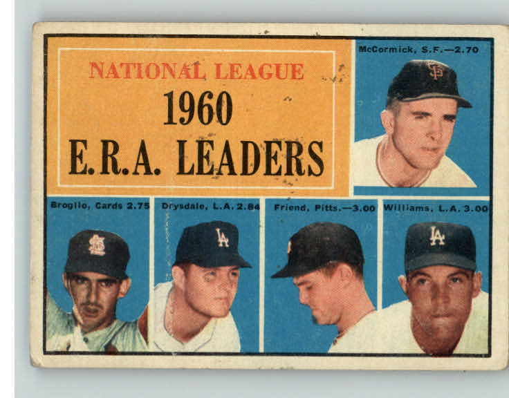 1961 Topps Baseball #045 N.L. ERA Leaders Don Drysdale VG-EX 404376