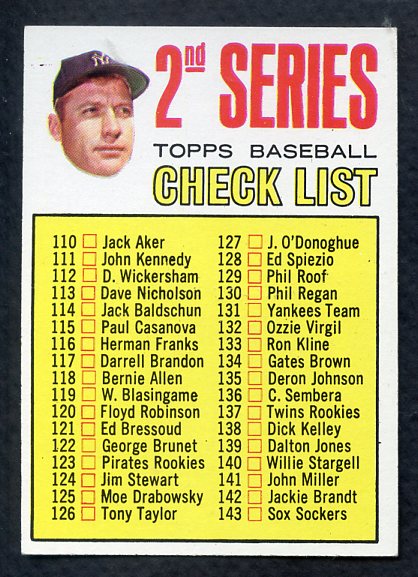 1967 Topps Baseball #103 Checklist 2 Mickey Mantle EX-MT/NR-MT 404482