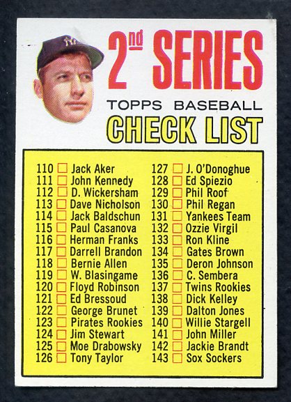 1967 Topps Baseball #103 Checklist 2 Mickey Mantle EX-MT/NR-MT 404482