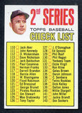 1967 Topps Baseball #103 Checklist 2 Mickey Mantle EX-MT/NR-MT 404482