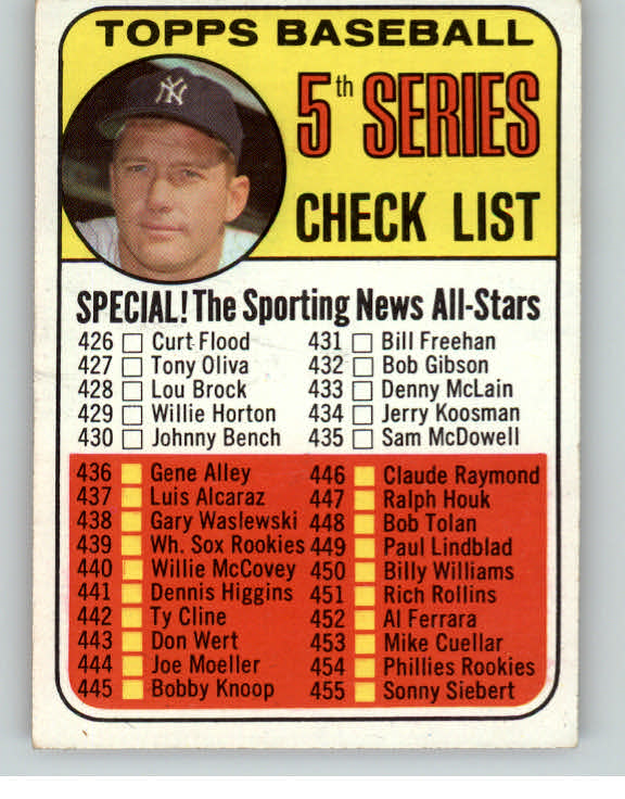 1969 Topps Baseball #412 Checklist 5 Mickey Mantle EX-MT 405240