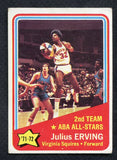 1972 Topps Basketball #255 Julius Erving A.S. Squires VG-EX 405483
