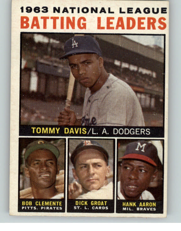 1964 Topps Baseball #007 N.L. Batting Leaders Clemente Aaron EX+/EX-MT 405786