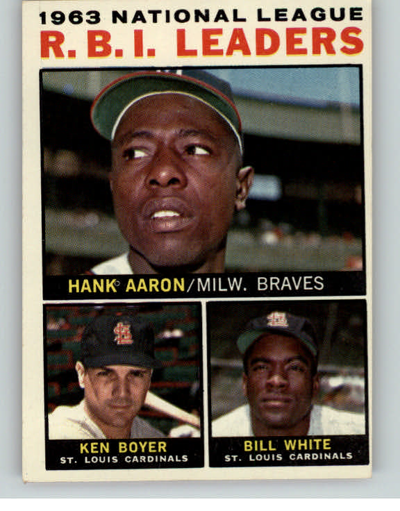 1964 Topps Baseball #011 N.L. RBI Leaders Hank Aaron EX+/EX-MT oc 405807