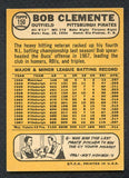 1968 Topps Baseball #150 Roberto Clemente Pirates EX+/EX-MT 405968