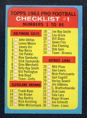 1963 Topps Football #085 Checklist 1 VG-EX unmarked 407925