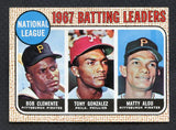 1968 Topps Baseball #001 N.L. Batting Leaders Clemente NR-MT 408810