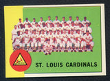 1963 Topps Baseball #524 St. Louis Cardinals Team EX-MT 409874