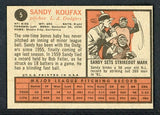 1962 Topps Baseball #005 Sandy Koufax Dodgers NR-MT oc 411657
