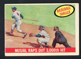 1959 Topps Baseball #470 Stan Musial IA Cardinals VG-EX 412296