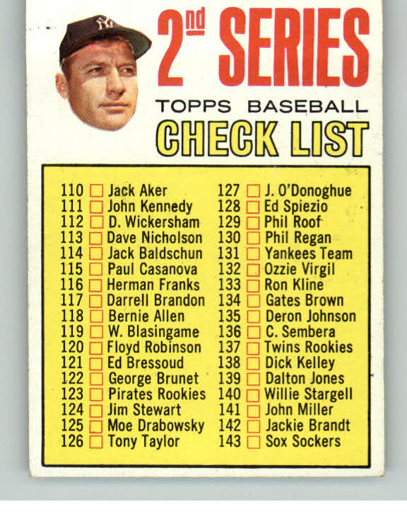 1967 Topps Baseball #103 Checklist 2 Mickey Mantle EX-MT 412969