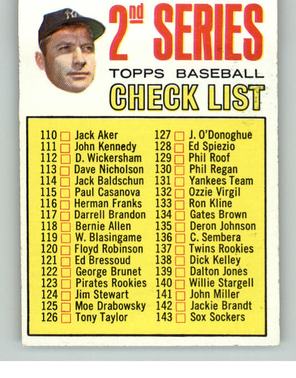 1967 Topps Baseball #103 Checklist 2 Mickey Mantle NR-MT 412970