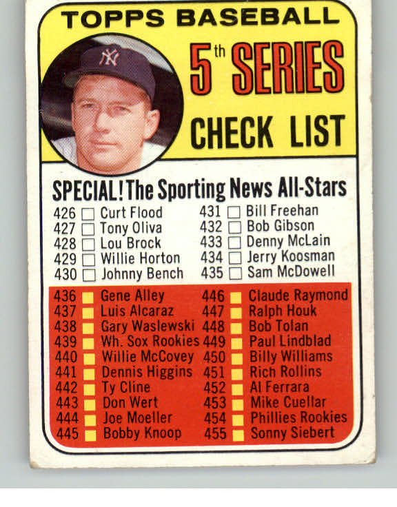 1969 Topps Baseball #412 Checklist 5 Mickey Mantle VG-EX 412971