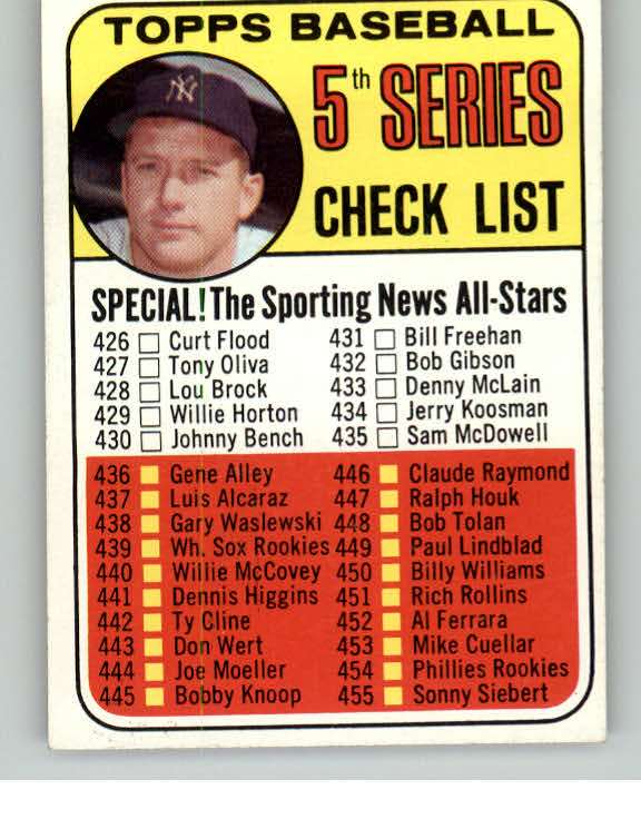 1969 Topps Baseball #412 Checklist 5 Mickey Mantle EX-MT 412976