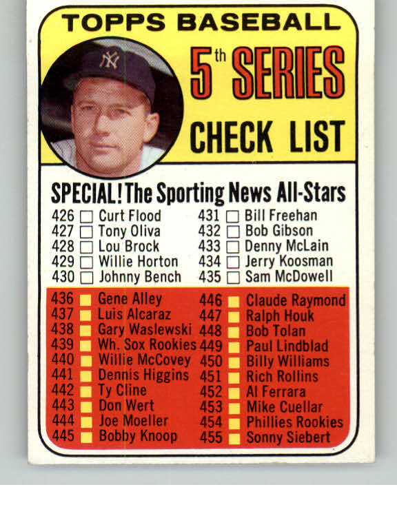 1969 Topps Baseball #412 Checklist 5 Mickey Mantle EX-MT 412977