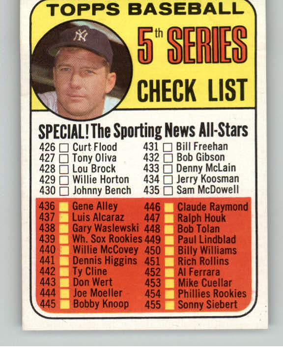1969 Topps Baseball #412 Checklist 5 Mickey Mantle EX-MT 413181