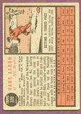 1962 Topps Baseball #320 Hank Aaron Braves VG-EX 414861