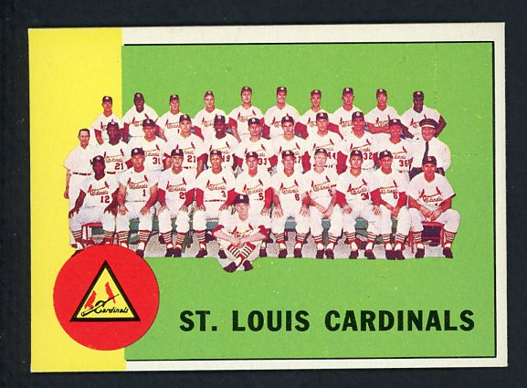 1963 Topps Baseball #524 St. Louis Cardinals Team NR-MT 414925