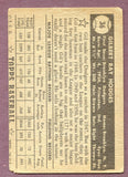 1952 Topps Baseball #036 Gil Hodges Dodgers Good Black 414952