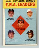 1963 Topps Baseball #005 N.L. ERA Leaders Sandy Koufax EX-MT oc 415051