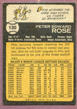 1973 Topps Baseball #130 Pete Rose Reds EX-MT 417171
