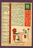 1959 Topps Baseball #387 Don Drysdale Dodgers Good 419121