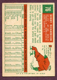1959 Topps Baseball #076 Bobby Richardson Yankees EX-MT 419137